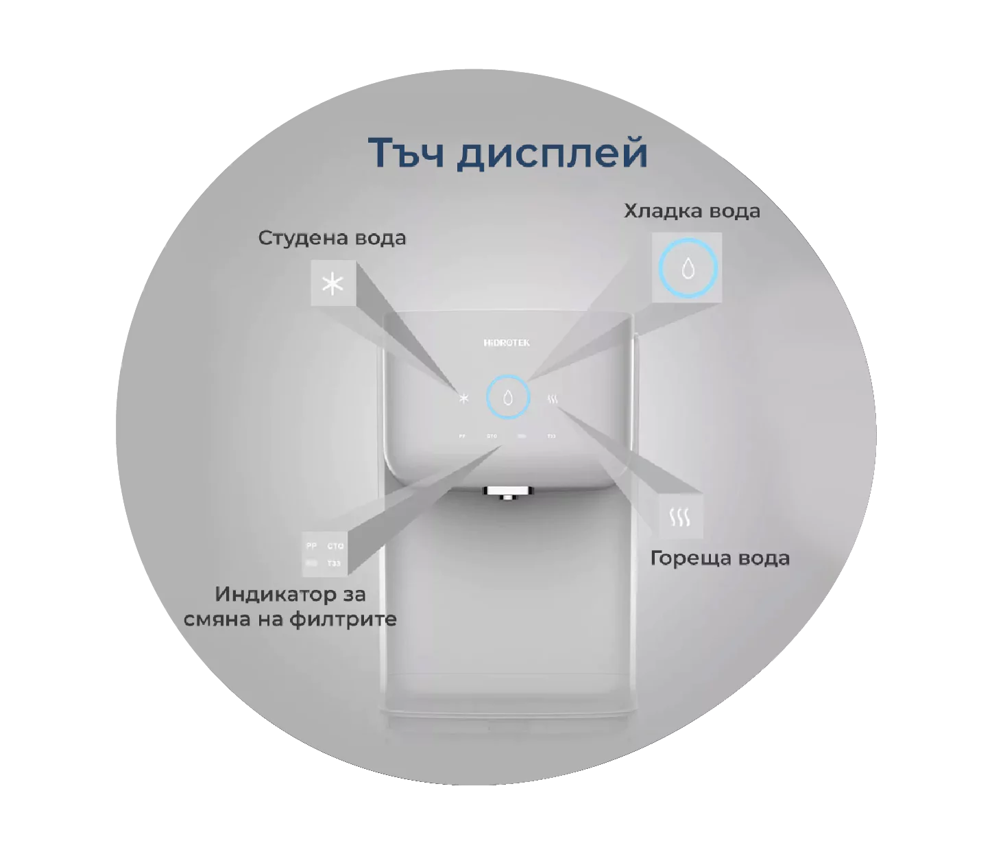 Описание-на-диспенсъра